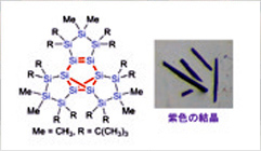 ケイ素クラスターの例