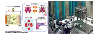 光素子作製装置